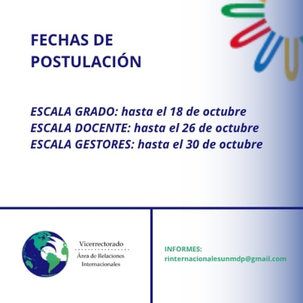 Fechas de postulación